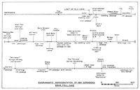 CPC J4-3 Birks Fell Cave - Diagram